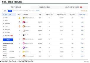 今日最新爆料小程序视频,揭秘背后惊人真相！