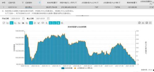 香港股市最新爆料,最新爆料揭示神秘交易内幕！”