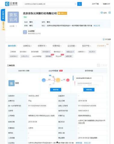 京东新闻最新爆料